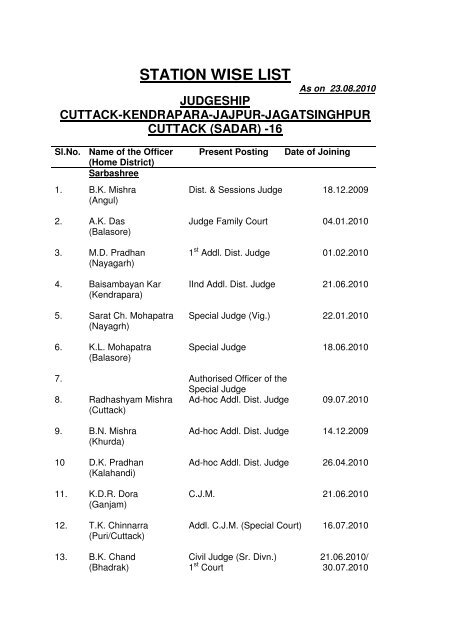 west bengal criminal court list