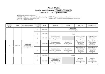 PLAN ZAJĘĆ (studia niestacjonarne PODYPLOMOWE ... - Kei.pl