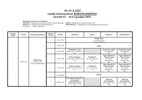 PLAN ZAJĘĆ (studia niestacjonarne PODYPLOMOWE - Kei.pl
