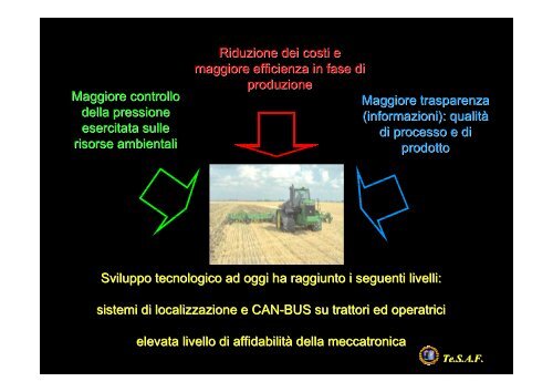 “Tecnologie a basso impatto ambientale per le colture estensive”