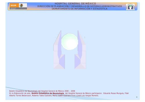 Boletín estadístico 2000 - Hospital General de México