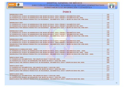 Boletín estadístico 2000 - Hospital General de México