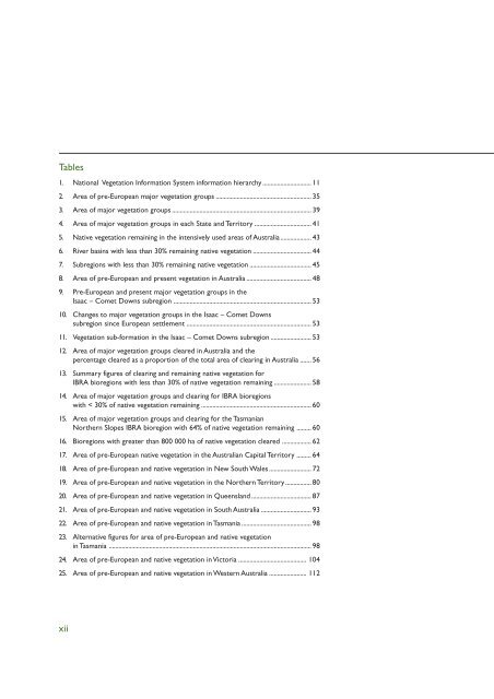 australian native vegetation assessment 2001 - National Program ...