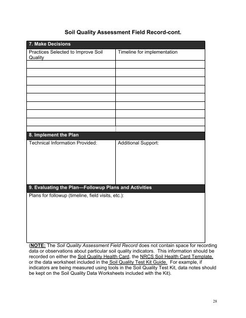 Guidelines for Soil Quality Assessment in Conservation Planning