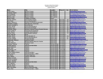 2010-11 Personnel Listing by Location - Gonzales Unified School ...