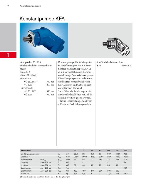 Programmübersicht Mobilhydraulik ... - Bosch Rexroth AG