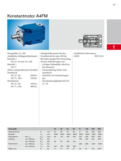 Programmübersicht Mobilhydraulik ... - Bosch Rexroth AG