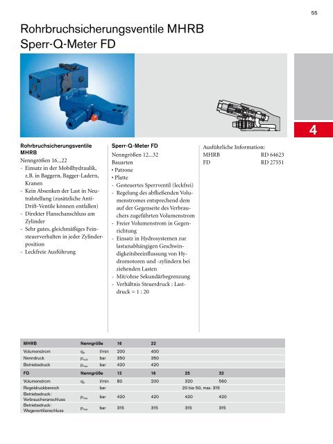 Programmübersicht Mobilhydraulik ... - Bosch Rexroth AG