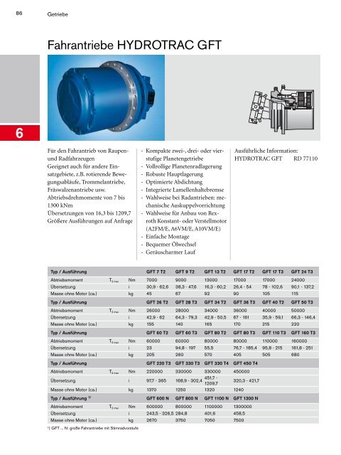 Programmübersicht Mobilhydraulik ... - Bosch Rexroth AG