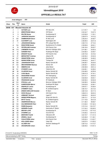 50 km K 2010-02-07 VÃ¤rmdÃ¶ - IdrottOnline Klubb