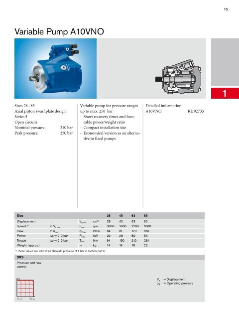 Program Information Mobile  Hydraulics, Mobile ... - Bosch Rexroth AG