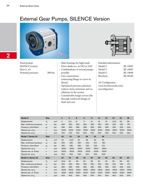 Program Information Mobile  Hydraulics, Mobile ... - Bosch Rexroth AG