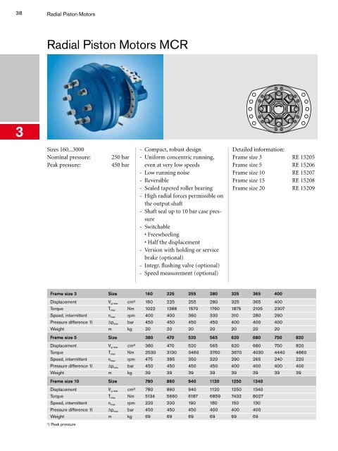 Program Information Mobile  Hydraulics, Mobile ... - Bosch Rexroth AG