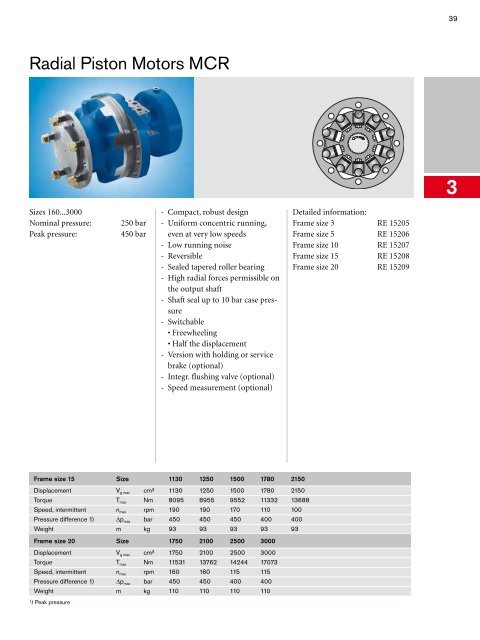 Program Information Mobile  Hydraulics, Mobile ... - Bosch Rexroth AG