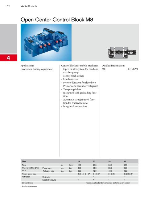 Program Information Mobile  Hydraulics, Mobile ... - Bosch Rexroth AG