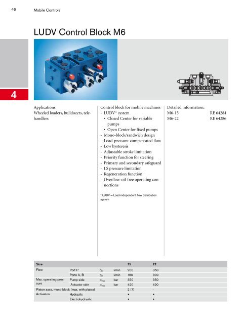 Program Information Mobile  Hydraulics, Mobile ... - Bosch Rexroth AG