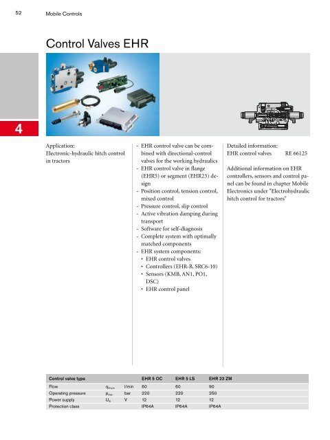 Program Information Mobile  Hydraulics, Mobile ... - Bosch Rexroth AG