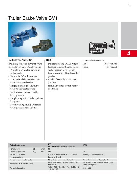 Program Information Mobile  Hydraulics, Mobile ... - Bosch Rexroth AG