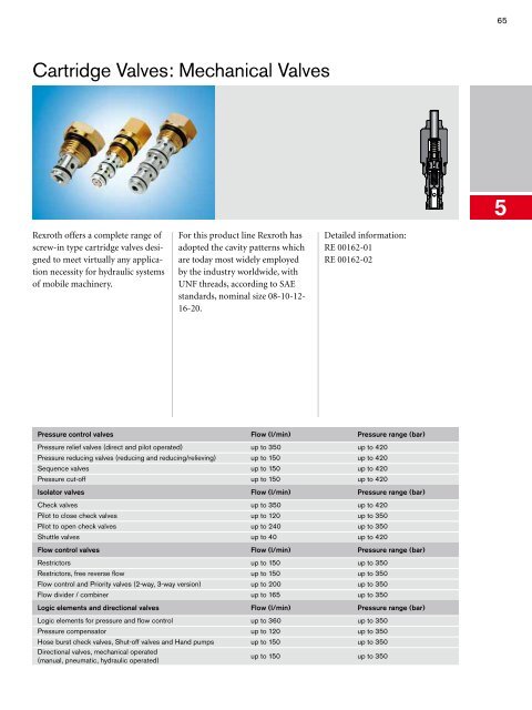 Program Information Mobile  Hydraulics, Mobile ... - Bosch Rexroth AG