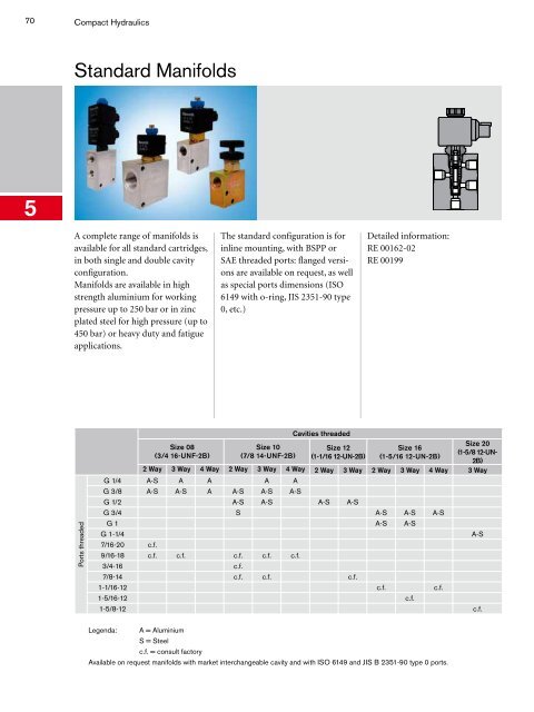 Program Information Mobile  Hydraulics, Mobile ... - Bosch Rexroth AG