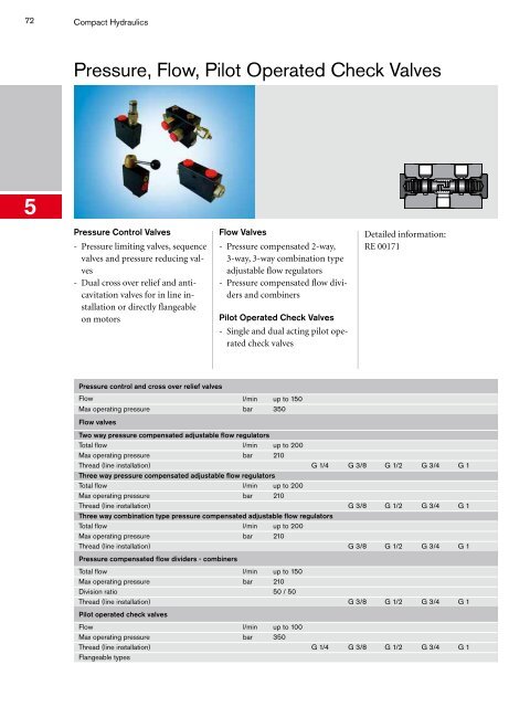 Program Information Mobile  Hydraulics, Mobile ... - Bosch Rexroth AG