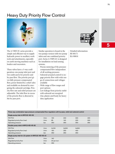 Program Information Mobile  Hydraulics, Mobile ... - Bosch Rexroth AG