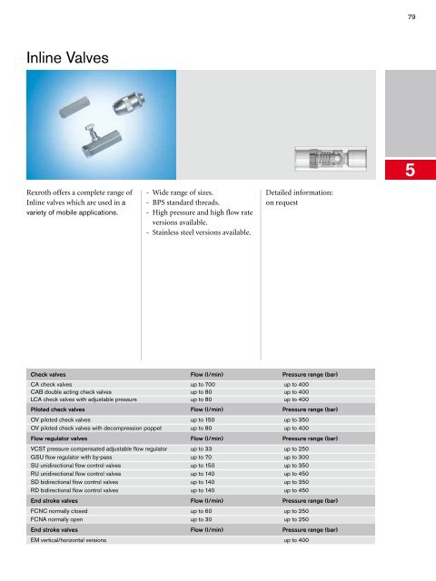 Program Information Mobile  Hydraulics, Mobile ... - Bosch Rexroth AG