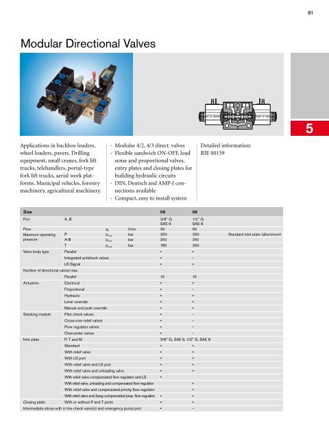 Program Information Mobile  Hydraulics, Mobile ... - Bosch Rexroth AG