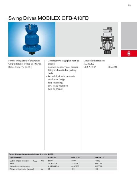 Program Information Mobile  Hydraulics, Mobile ... - Bosch Rexroth AG