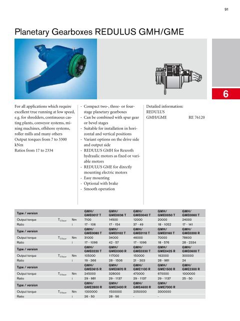 Program Information Mobile  Hydraulics, Mobile ... - Bosch Rexroth AG