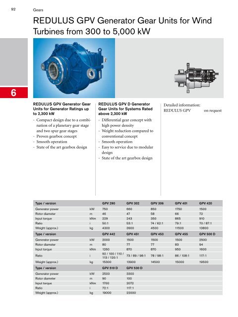 Program Information Mobile  Hydraulics, Mobile ... - Bosch Rexroth AG