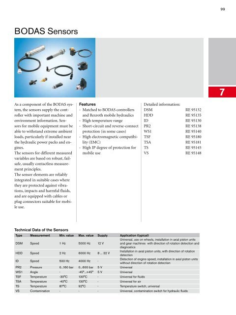 Program Information Mobile  Hydraulics, Mobile ... - Bosch Rexroth AG