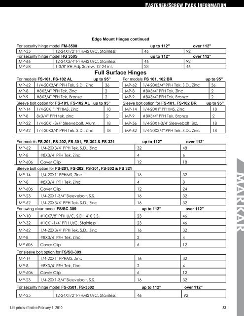 Markar only Feb 2010 Price List - Access Hardware Supply