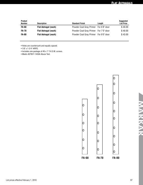 Markar only Feb 2010 Price List - Access Hardware Supply