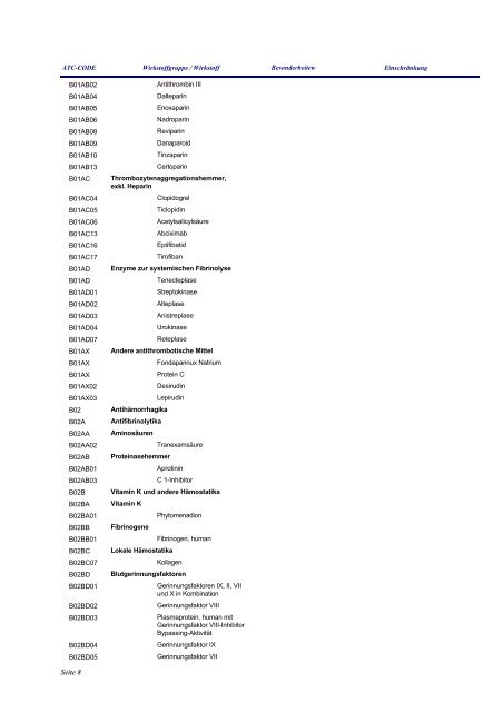 Anlage zum Gesetz über die Liste verordnungsfähiger Arzneimittel ...