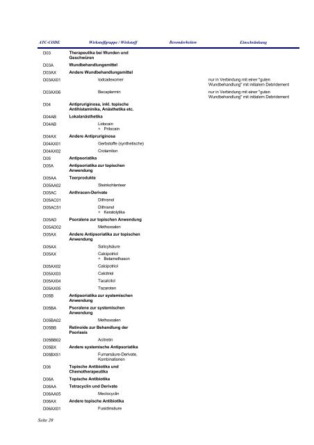 Anlage zum Gesetz über die Liste verordnungsfähiger Arzneimittel ...