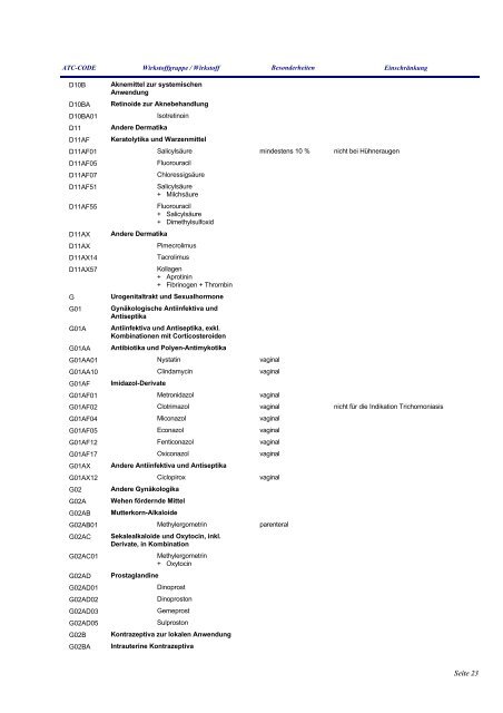 Anlage zum Gesetz über die Liste verordnungsfähiger Arzneimittel ...