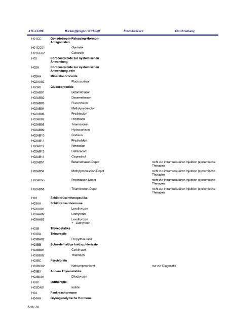 Anlage zum Gesetz über die Liste verordnungsfähiger Arzneimittel ...