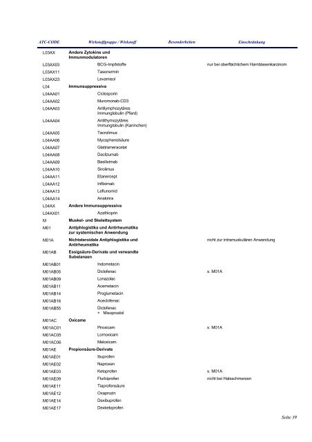 Anlage zum Gesetz über die Liste verordnungsfähiger Arzneimittel ...