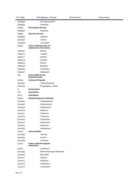 Anlage zum Gesetz über die Liste verordnungsfähiger Arzneimittel ...