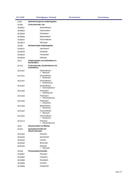 Anlage zum Gesetz über die Liste verordnungsfähiger Arzneimittel ...