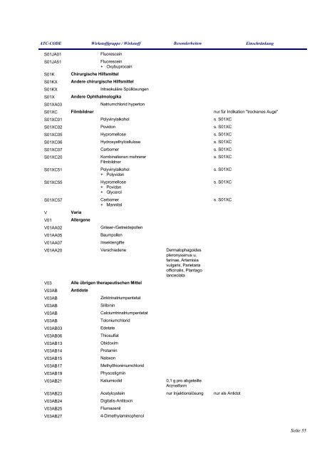 Anlage zum Gesetz über die Liste verordnungsfähiger Arzneimittel ...