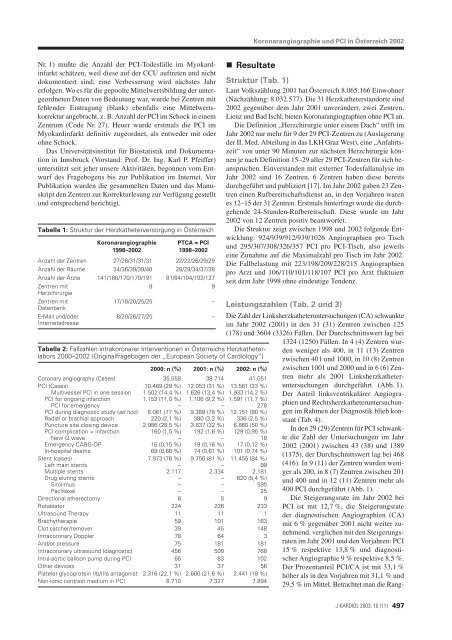 Koronarangiographie und PCI in Österreich im Jahr 2002 - Invasive ...