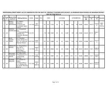 P.E.T TEACHER-2013-14