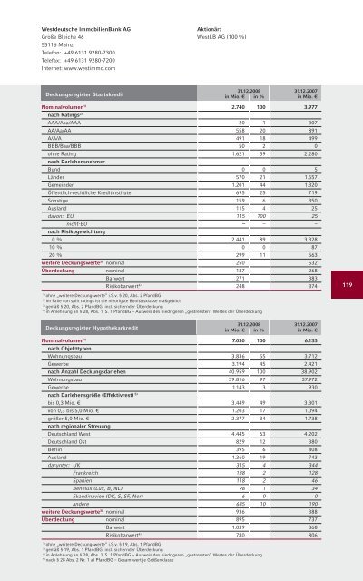 Die vdp-Kurve: Von der Pfandbriefrendite zum Hypothekenzins