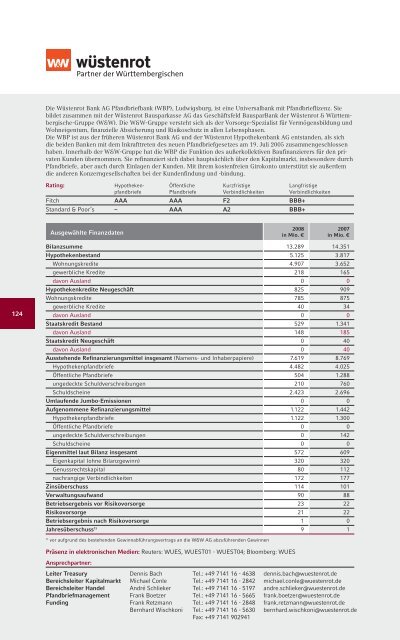 Die vdp-Kurve: Von der Pfandbriefrendite zum Hypothekenzins