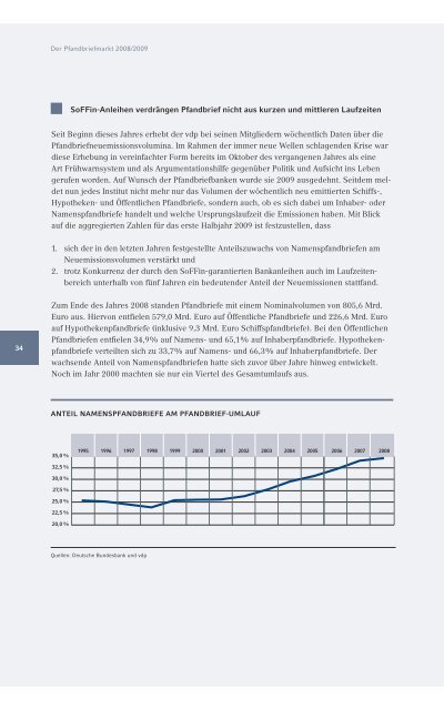 Die vdp-Kurve: Von der Pfandbriefrendite zum Hypothekenzins