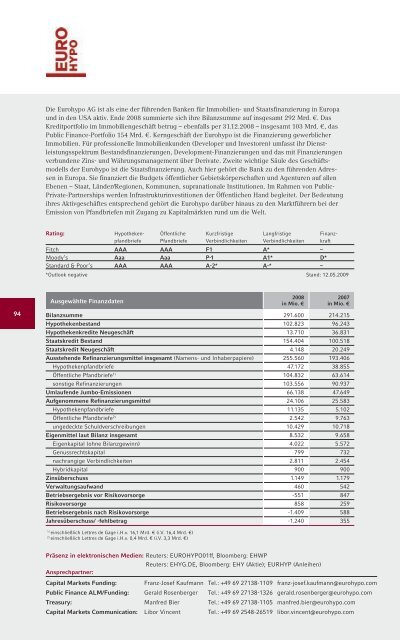 Die vdp-Kurve: Von der Pfandbriefrendite zum Hypothekenzins