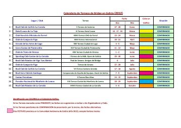 Calendario-Torneos-B.. - AG Bridge