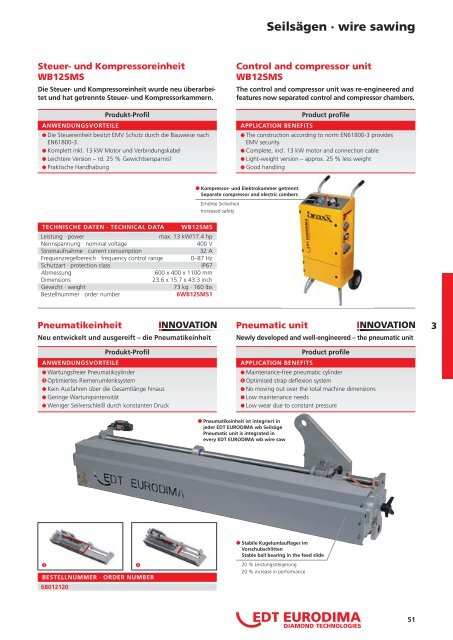 Seilsägen · wire sawing - EDT Eurodima